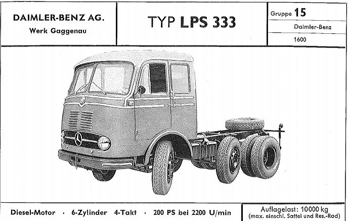 Camion Mercedes Benz LPS 333 - Ixo Models 1/43 